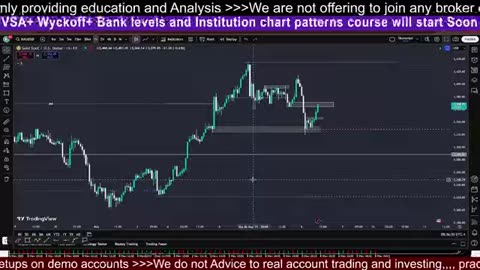 Gold Live XAUUSD Analysis Crypto #crypto #BTC