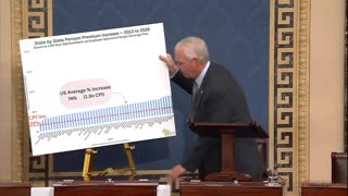 Senator Ron Johnson on The Senate Floor 11.8.25