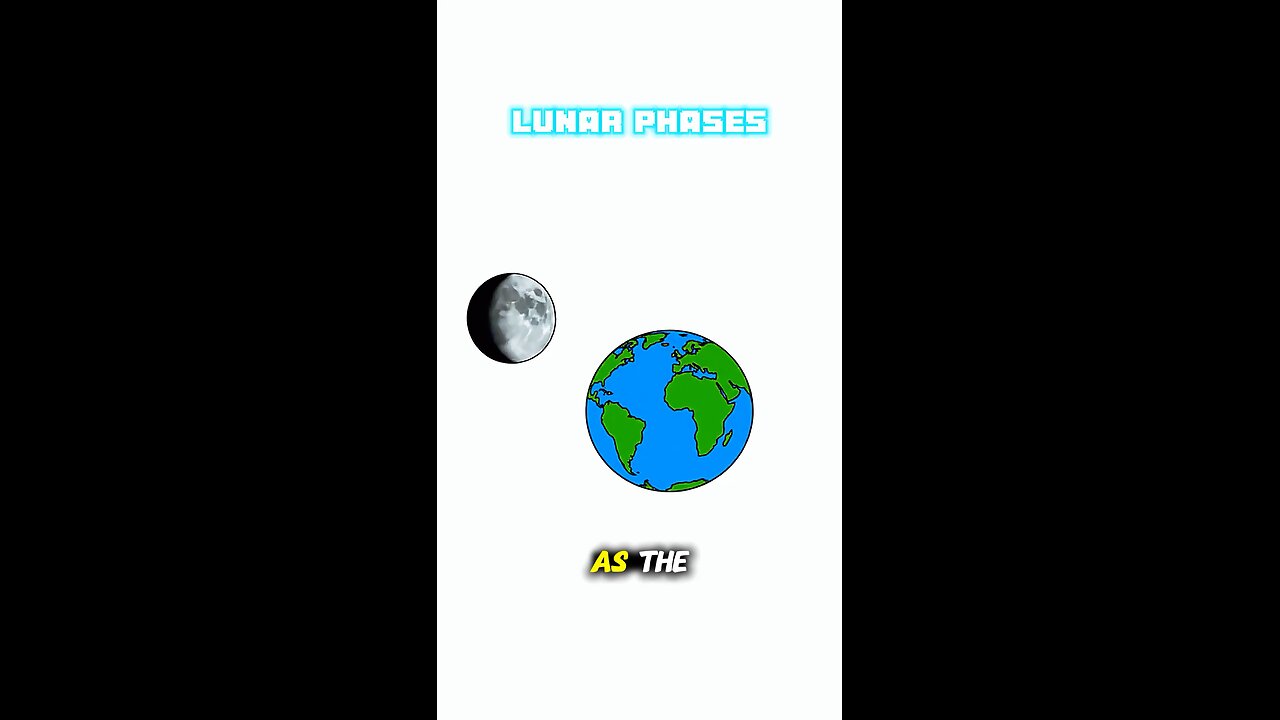 Lunar phases discussed