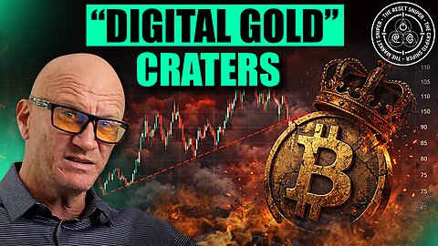 'Digital Gold' FAIL: Dollar Weakens, a 18-Year DXY Trend SNAPS.Yet Bitcoin set to Crater further?
