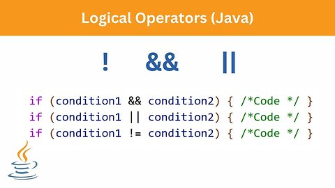 Logical Operators Introduction | Java