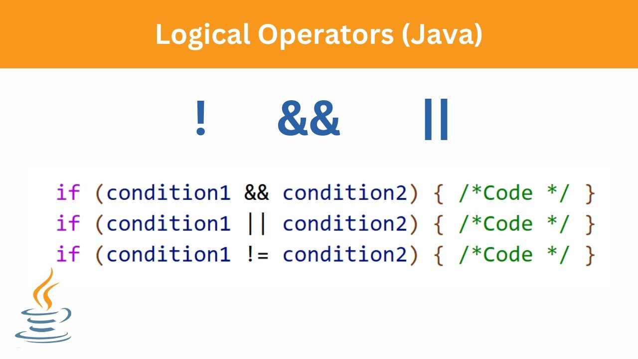 Logical Operators Introduction | Java