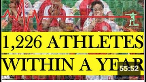 "Annual Report: 1,226 Sports-Related Athlete Collapses in 2022"