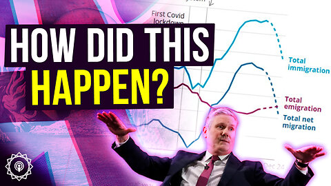 The UK Migration Scam