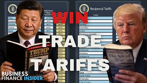 What is the US Reciprocal Tariff and How to Win in The Reciprocal Tariff?