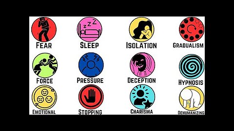 The Satanic Pedophile Elites Brainwashing Techniques Explained In 4 Minutes!