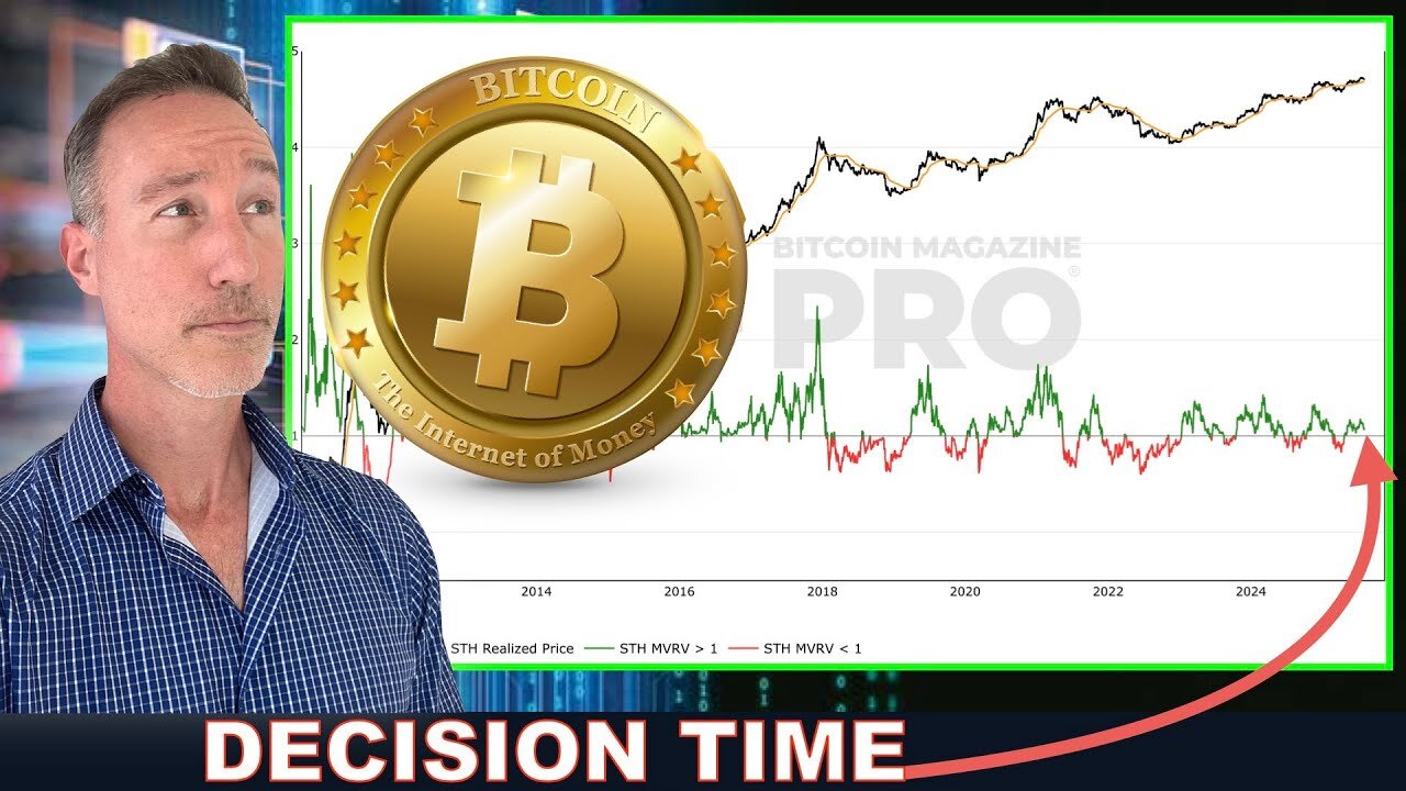 Now Is The Time: Bitcoin, Litecoin, Midnight, SEC Decision & World Phone Service.