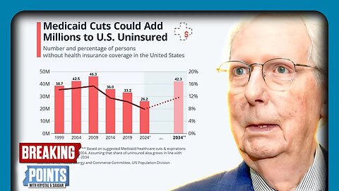 'They'll Get Over It': Trump Bill Could GUT Medicaid