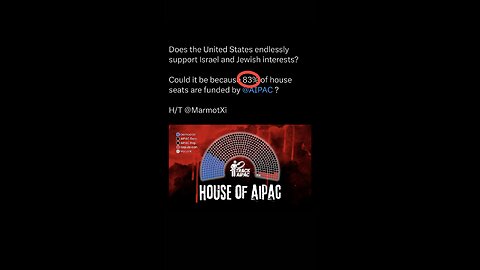 VladTalks | AIPAC of Lies | Dig