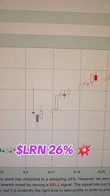 $LRN 26% 💥