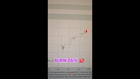 $LRN 26% 💥