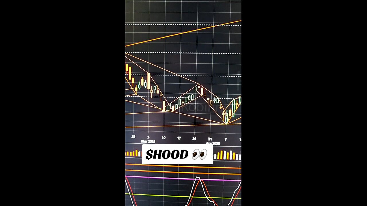 $HOOD👀