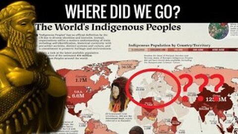There are No Indigenous Peoples in Europe