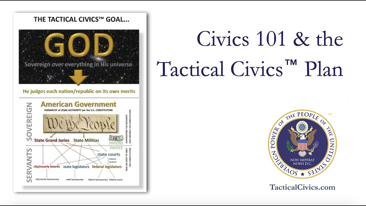Civics 101 and the Tactical Civics™ Plan
