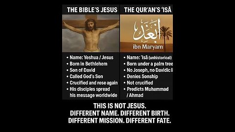 WHO IS JESUS ACCORDING TO THE MUSLIM DAWAGANDI? MUSLIM JESUS & CHRISTIAN JESUS #truth #jesus #christ