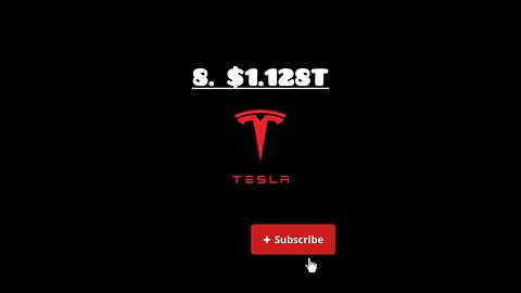 MOST VALUABLE COMPANIES IN WORLD #Apple #tesla #microsoft #google #rumble #viral