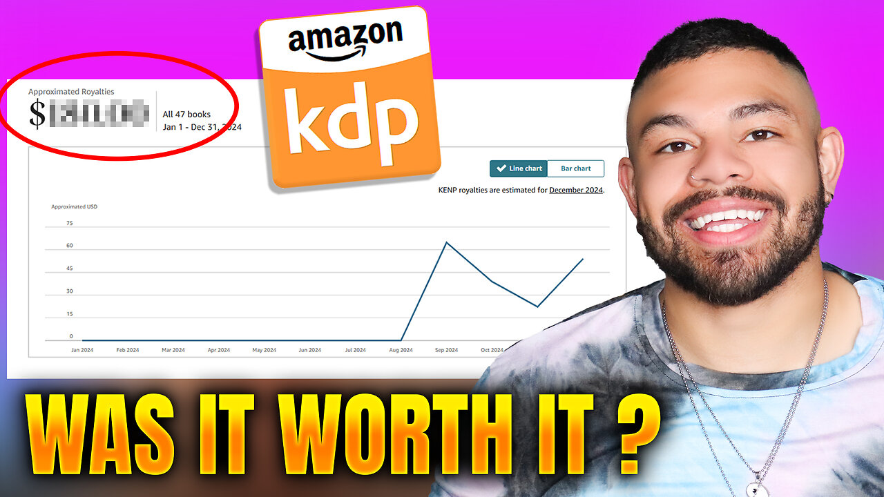 I Published 47 Books On Amazon kKDP. Was It Worth It?