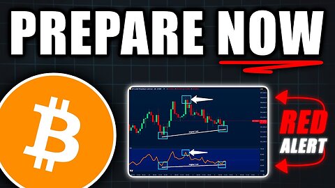 H26-BITCOIN- Its Happening Again! (bad news) - BTC, XRP Price Prediction Today