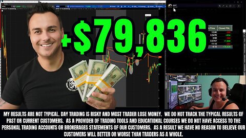 300% Biotech Short Squeeze on Breaking News!
