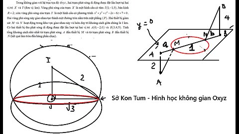Sở Kon Tum: Trong không gian với hệ trục tọa độ Oxyz , hai trạm phát sóng di động được đặt lần lượt