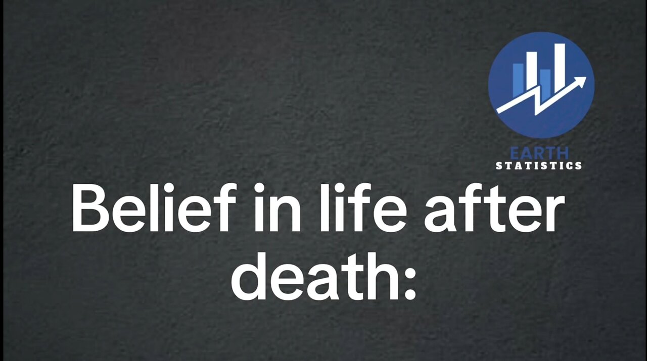 Belief in life after death...