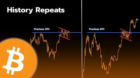 HISTORICAL PATTERN RETURNS... (Don't get Trapped)