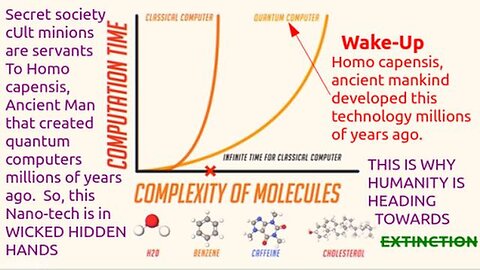 The Shocking Truth: Quantum Computing Has Secretly Powered Brainchips for Decades