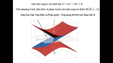 Toán Cao Cấp: tiếp diện và pháp tuyến: Cho mặt cong S xác định bởi x^2+4y^2-9z^2=0.