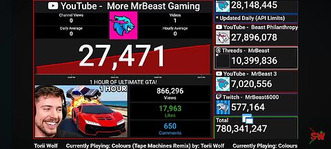 Mrbeast