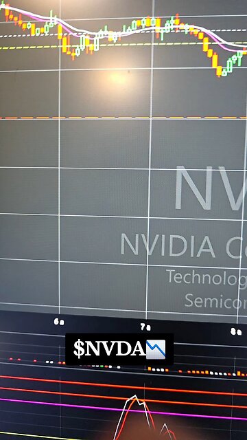 $NVDA 📉