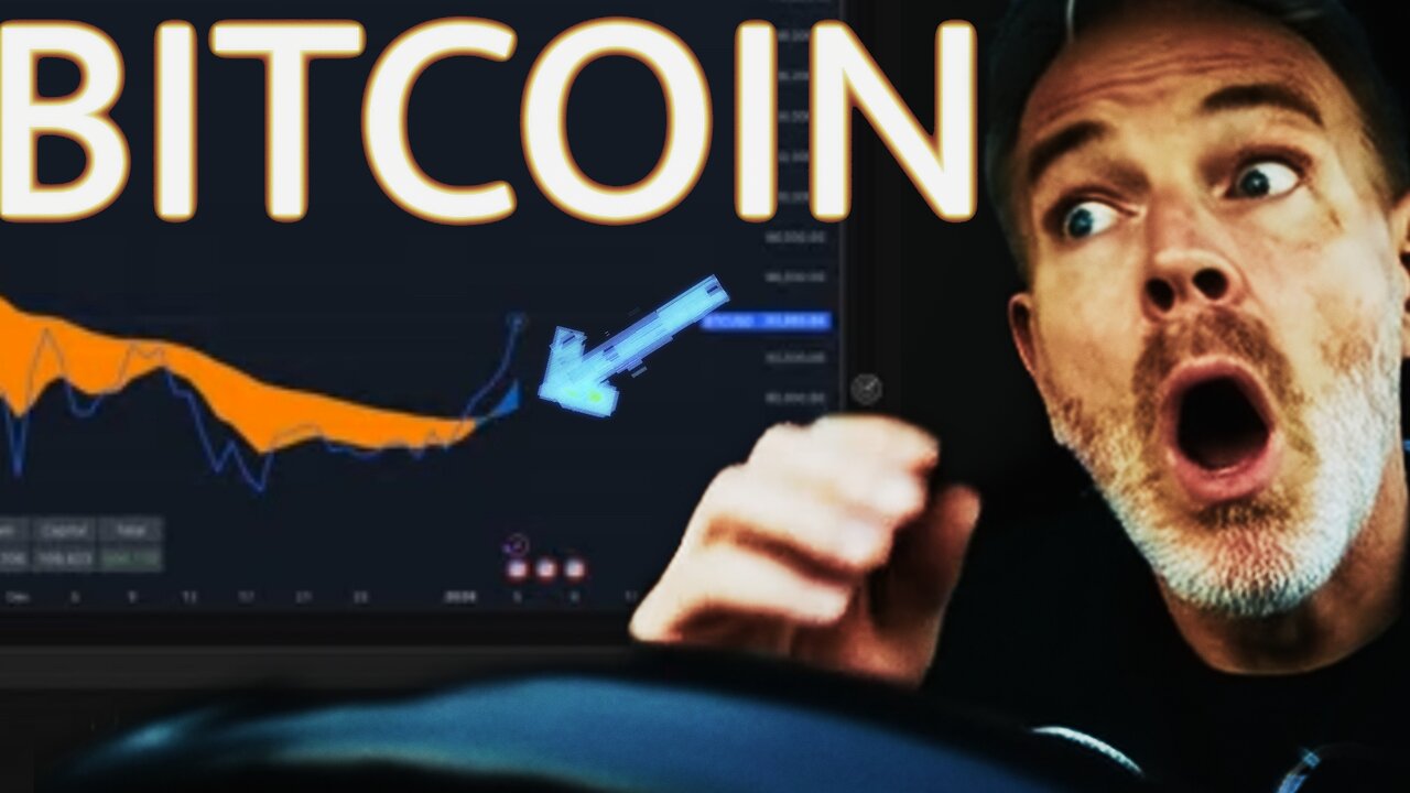 BITCOIN Bottom Signal Confirmed!