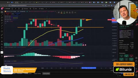 Crypto Buy The Rumor, Sell The News Part 3