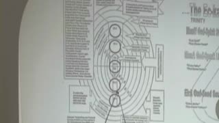 Kathara Foundations 2&3 9