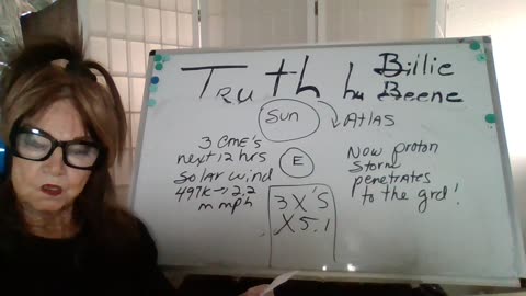 111125-4P/TRUTH BY BBEENE "FLASH" G5 KP 8/9! ! ATLAS! SOLAR WIND! AURORAS DN TO TX! JAPAN 8-8.7+!