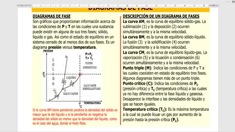 EUREKA CICLO PARALELO | Semana 10 | Química S1