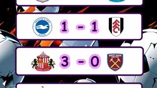 Resultados de la liga española y premier league del día 16 de Agosto