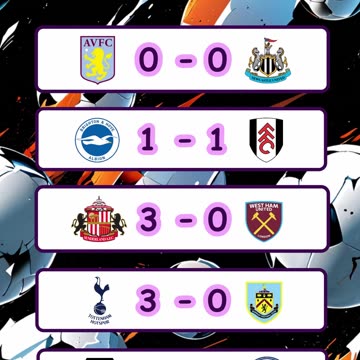 Resultados de la liga española y premier league del día 16 de Agosto