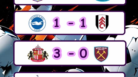 Resultados de la liga española y premier league del día 16 de Agosto