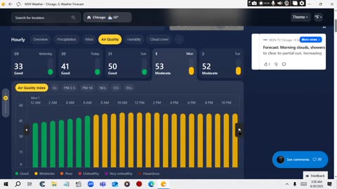 This week air quality and weather Chicago