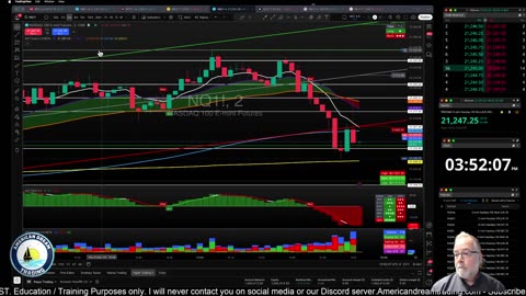Futures Training