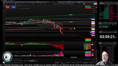 Futures Training