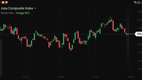 Watch fores market part 19