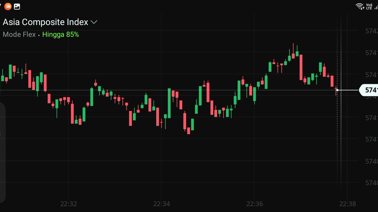 Watch fores market part 19