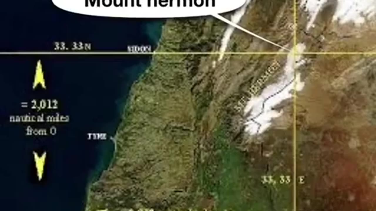 Hidden Message In Hollywood