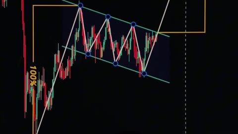 🌌🔍 Discovering the Art of Trading Patterns: Transform Your Trading Journey! 📊🌟