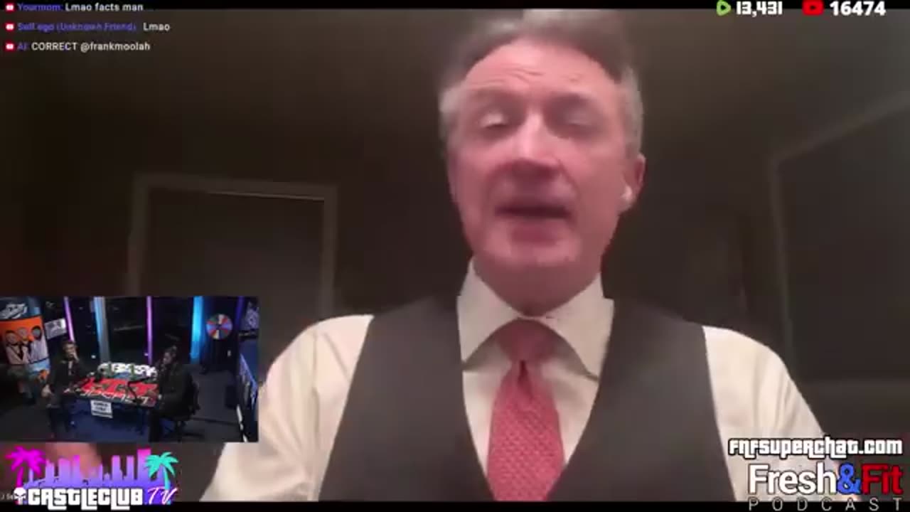 Fresh and Fit for videos