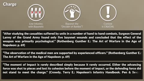 Napoleonic Infantry Tactics