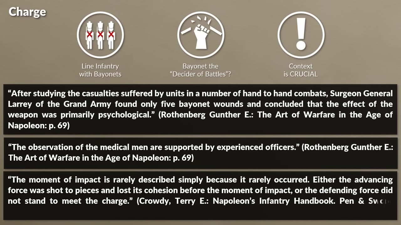 Napoleonic Infantry Tactics