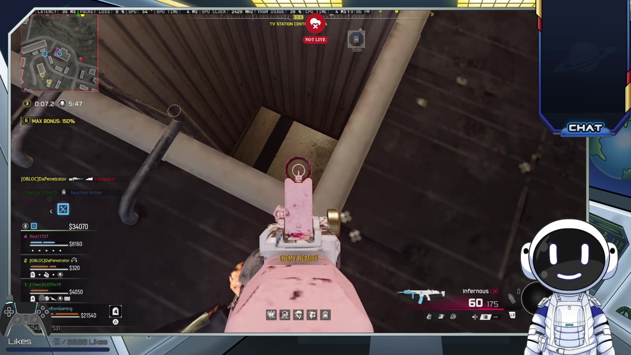 New Model 4 The New Year?? LFG