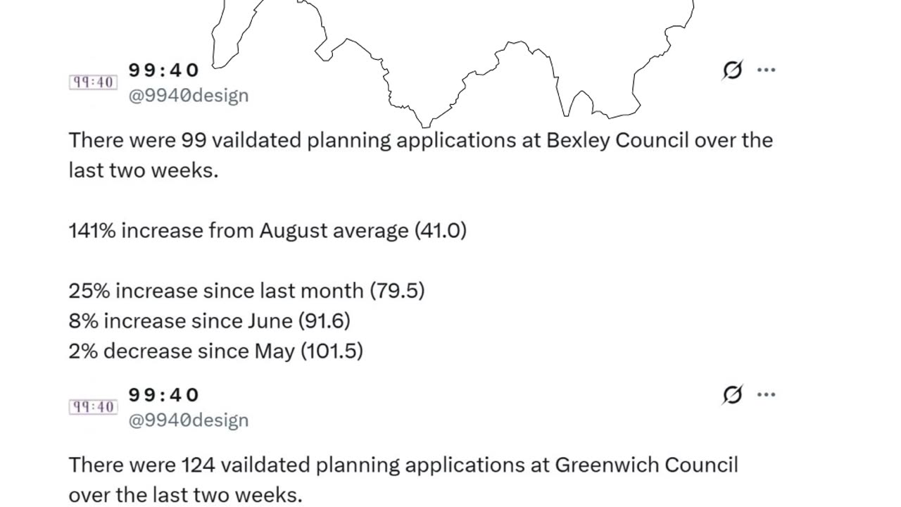 Greenwich and Bexley, London Planning Application Numbers